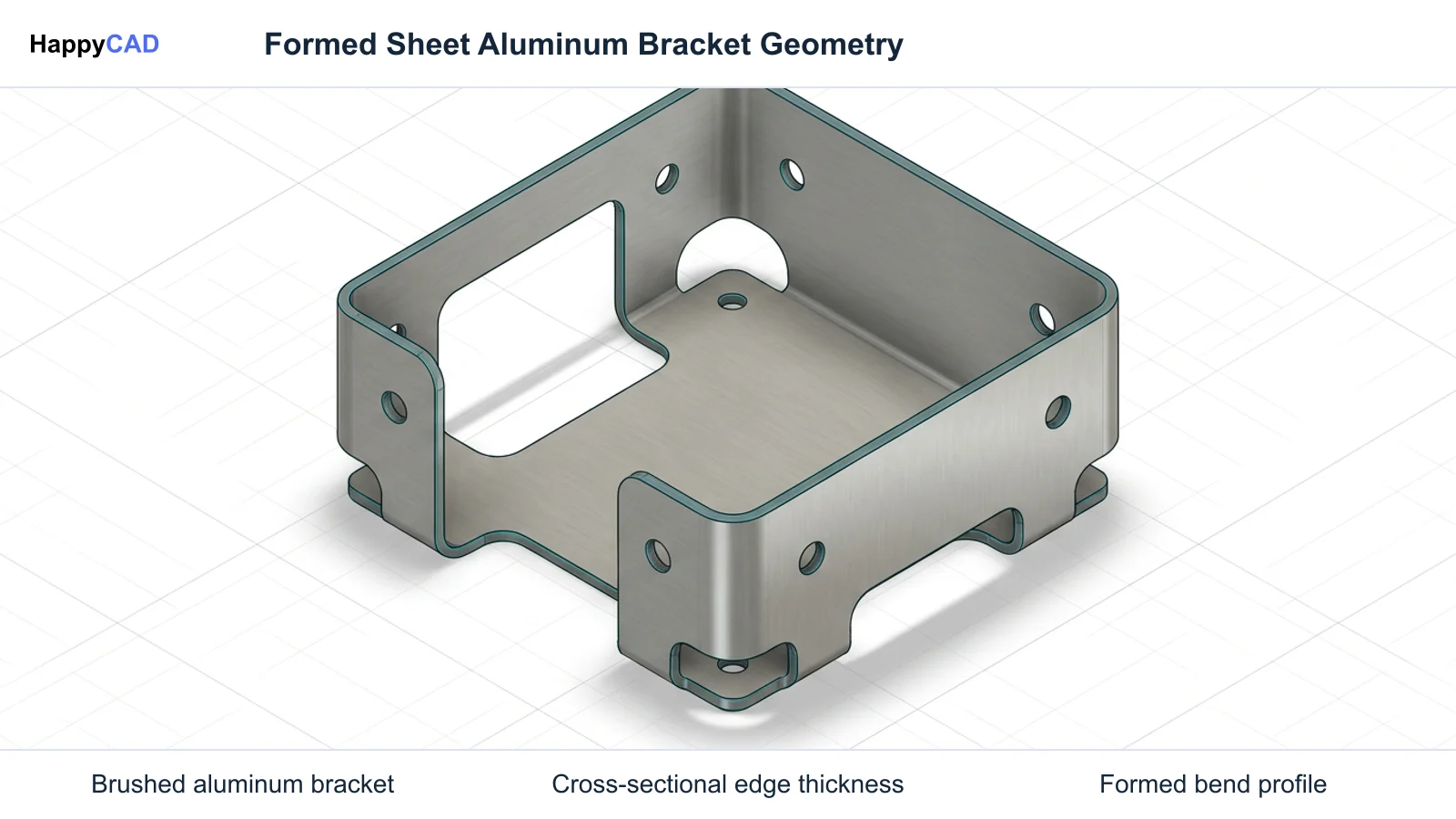 Isometric view of a single formed brushed aluminum sheet metal bracket highlighting uniform cross-sectional edge thickness and bend geometry.